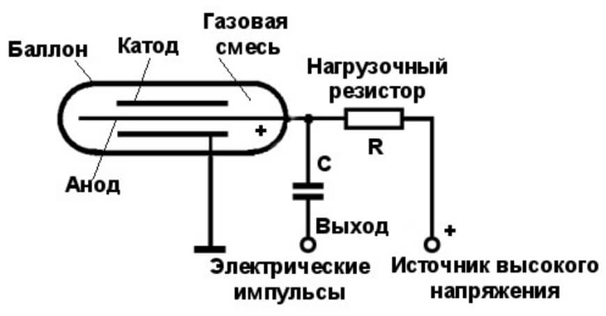 Кракен сайт kraken014 com