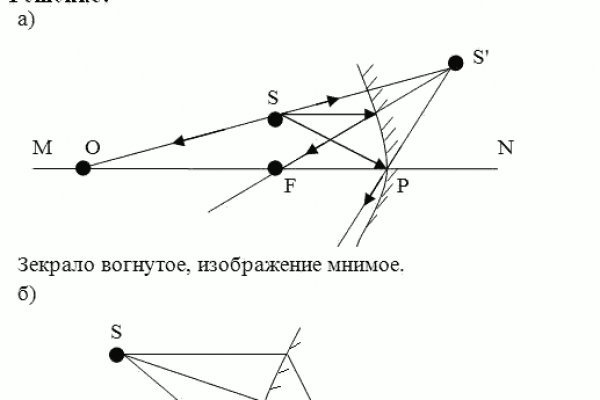 Кракен наркоз магазин