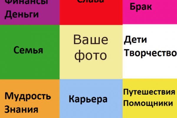 Кракен маркетплейс что