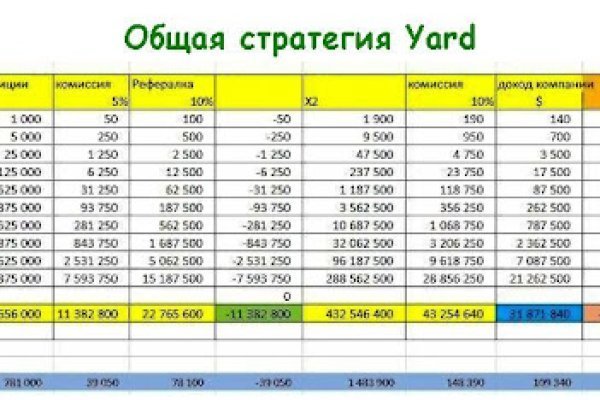 Кракен ссылка работает