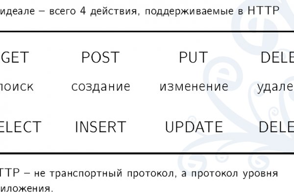 Как найти кракен шоп