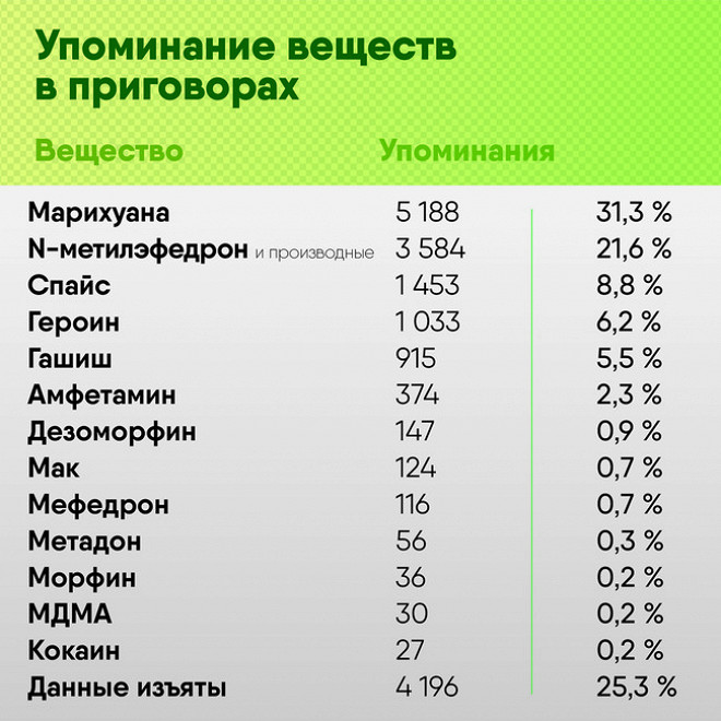 Кракен 12at сайт